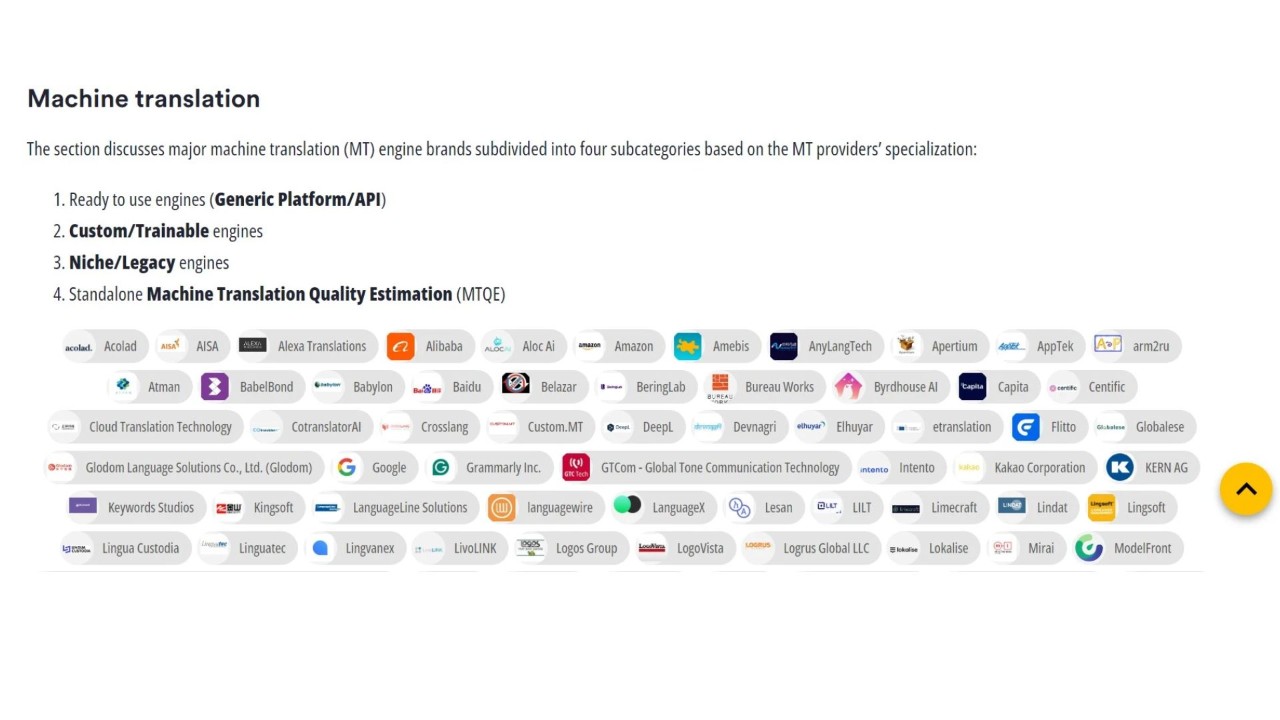 machine translation engine brands