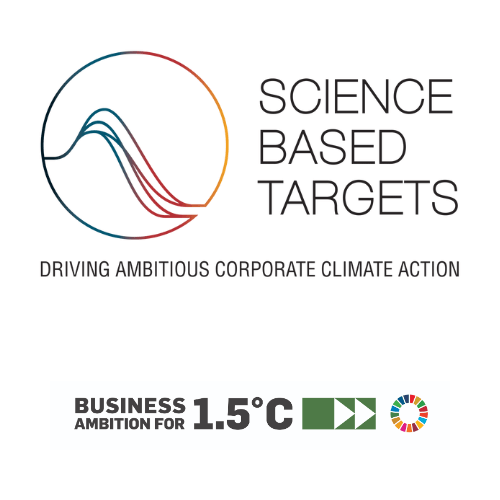 Science Based Targets